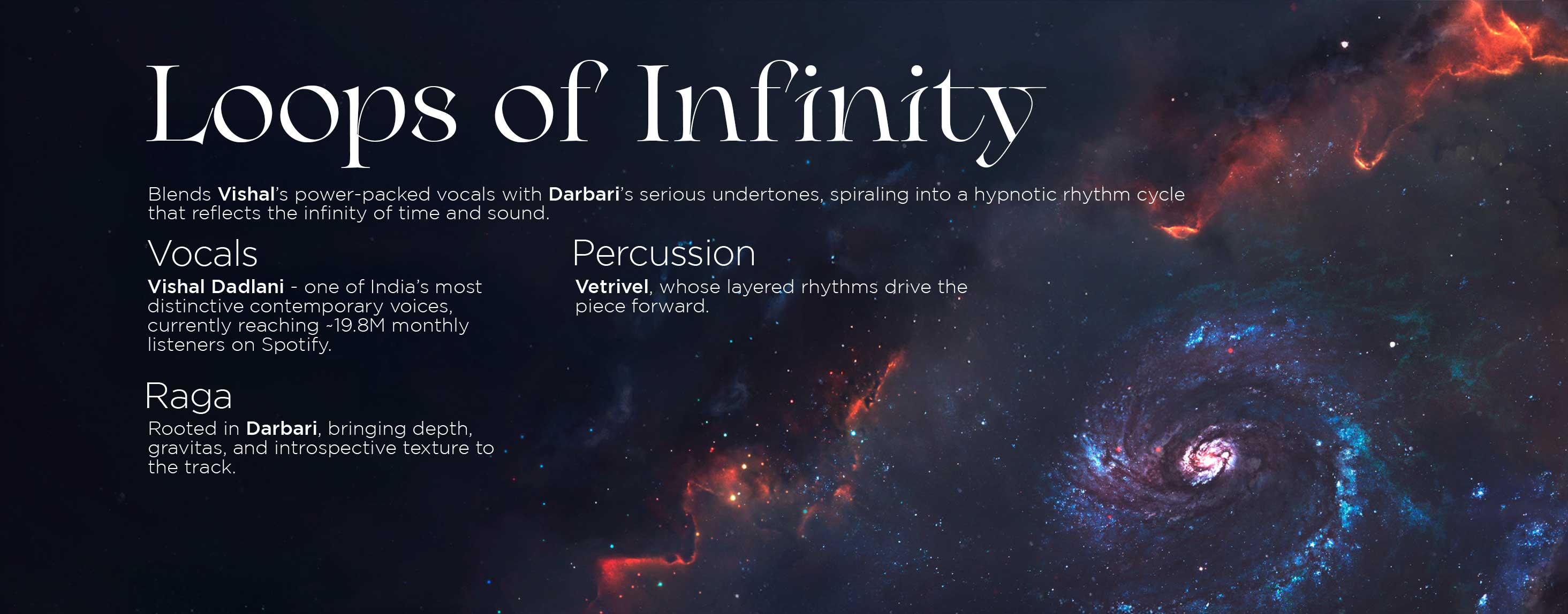Album Section Desktop | Loops of Infinity